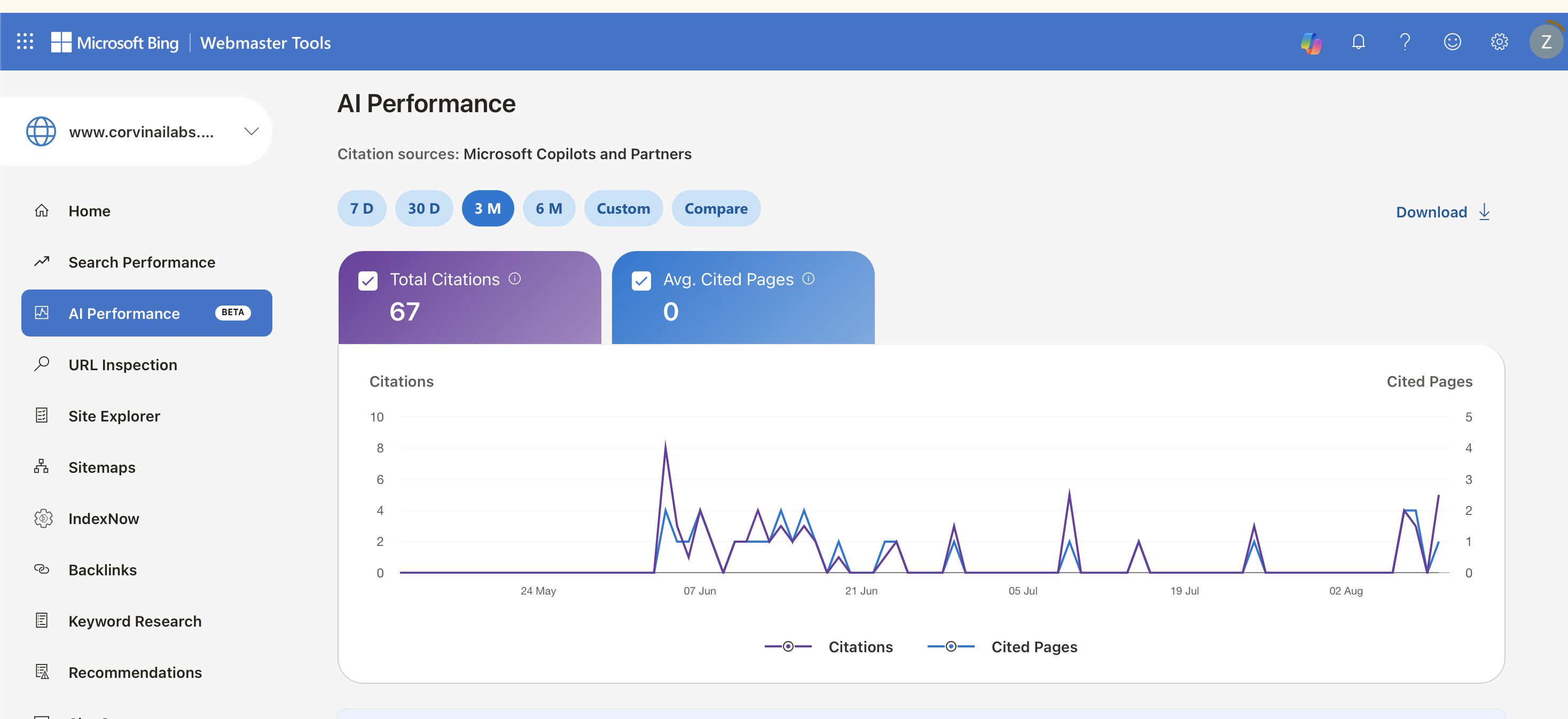 Bing Webmaster Tools AI Performance — 67 citáció 3 hónap alatt (corvinailabs.hu, 2026. május–augusztus)